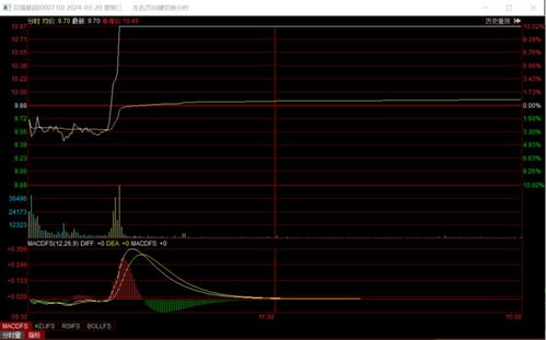 微軟與OpenAI千億美元AI超級計(jì)算機(jī)項(xiàng)目啟動，軟件開發(fā)與算力產(chǎn)業(yè)鏈上市公司深度受益